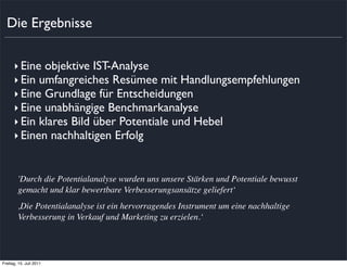 Die Ergebnisse

      ‣ Eine objektive IST-Analyse
      ‣ Ein umfangreiches Resümee mit Handlungsempfehlungen
      ‣ Eine Grundlage für Entscheidungen
      ‣ Eine unabhängige Benchmarkanalyse
      ‣ Ein klares Bild über Potentiale und Hebel
      ‣ Einen nachhaltigen Erfolg


        'Durch die Potentialanalyse wurden uns unsere Stärken und Potentiale bewusst
        gemacht und klar bewertbare Verbesserungsansätze geliefert‘
        ,Die Potentialanalyse ist ein hervorragendes Instrument um eine nachhaltige
        Verbesserung in Verkauf und Marketing zu erzielen.‘




Freitag, 15. Juli 2011
 