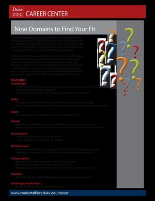 ??      ?
   Nine Domains to Find Your Fit


                                                                                      ? ?
                                                                                       ?
It is both challenging and exciting to imagine your career options. For
one thing, your career is and will continue to be multi-faceted, just like
you! Whether you are working on your next move, or figuring out your




                                                                                      ?
longer-term aspirations, you will gain traction by fleshing out the nine




                                                                                        ????
intersecting domains, or elements, that comprise your career.

Spend time with the questions below; each refers to a specific domain
related to your personal career fulfillment. You do not need to work




                                                                                      ??
all of this out in one sitting, but we do encourage you to put your
thoughts on paper. Free yourself to be in the present moment with an
understanding that your answers to these questions will change over
time. This can be a great starting point for an intentional conversation
with a career counselor or member of your own Board of Advisors .

Domains


                                                                                                     ?
Knowledge:
    In what areas of knowledge, intellectual, personal, experiential, can you claim a particularly
    strong grasp and find great enjoyment?
    What do you want to learn next? What do you ultimately want to know?

Skills:
    What can you do well? Among your capabilities, which do you enjoy using?
    Which do you prefer NOT to use? What skills do you wish to acquire (short and long term)?

Goals:
    What do you want to accomplish in the short- and long-term?

Values:
    What are your values and how do you want them to intersect with your work?
    Which values do you want to hold in common with the people with whom you work?

Environment:
    In what physical environments do you thrive?
    In what physical environments do you struggle?

Relationships:
    What types of relationships do you want in your work (with colleagues, managers,
    constituents, customers, etc.)? Who do you envision your colleagues to be?

Compensation:
    What kind of financial compensation do you need or want?
    What sorts of benefits or perks are important to you?
    What do you want to learn in your work? What are the sources of your joy?

Location:
    Where do you want to be? What geographic factors are important to you?

Challenges and Barriers:
    What real difficulties do you see ahead for you?

www.studentaffairs.duke.edu/career
 
