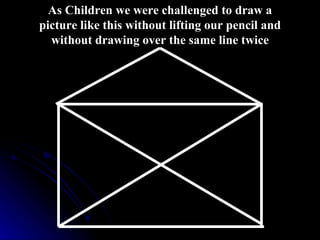 As Children we were challenged to draw a picture like this without lifting our pencil and without drawing over the same line twice 