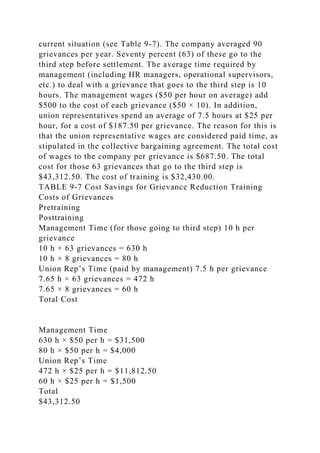 current situation (see Table 9-7). The company averaged 90
grievances per year. Seventy percent (63) of these go to the
third step before settlement. The average time required by
management (including HR managers, operational supervisors,
etc.) to deal with a grievance that goes to the third step is 10
hours. The management wages ($50 per hour on average) add
$500 to the cost of each grievance ($50 × 10). In addition,
union representatives spend an average of 7.5 hours at $25 per
hour, for a cost of $187.50 per grievance. The reason for this is
that the union representative wages are considered paid time, as
stipulated in the collective bargaining agreement. The total cost
of wages to the company per grievance is $687.50. The total
cost for those 63 grievances that go to the third step is
$43,312.50. The cost of training is $32,430.00.
TABLE 9-7 Cost Savings for Grievance Reduction Training
Costs of Grievances
Pretraining
Posttraining
Management Time (for those going to third step) 10 h per
grievance
10 h × 63 grievances = 630 h
10 h × 8 grievances = 80 h
Union Rep’s Time (paid by management) 7.5 h per grievance
7.65 h × 63 grievances = 472 h
7.65 × 8 grievances = 60 h
Total Cost
Management Time
630 h × $50 per h = $31,500
80 h × $50 per h = $4,000
Union Rep’s Time
472 h × $25 per h = $11,812.50
60 h × $25 per h = $1,500
Total
$43,312.50
 
