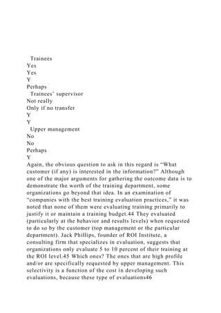 Trainees
Yes
Yes
Y
Perhaps
Trainees’ supervisor
Not really
Only if no transfer
Y
Y
Upper management
No
No
Perhaps
Y
Again, the obvious question to ask in this regard is “What
customer (if any) is interested in the information?” Although
one of the major arguments for gathering the outcome data is to
demonstrate the worth of the training department, some
organizations go beyond that idea. In an examination of
“companies with the best training evaluation practices,” it was
noted that none of them were evaluating training primarily to
justify it or maintain a training budget.44 They evaluated
(particularly at the behavior and results levels) when requested
to do so by the customer (top management or the particular
department). Jack Phillips, founder of ROI Institute, a
consulting firm that specializes in evaluation, suggests that
organizations only evaluate 5 to 10 percent of their training at
the ROI level.45 Which ones? The ones that are high profile
and/or are specifically requested by upper management. This
selectivity is a function of the cost in developing such
evaluations, because these type of evaluations46
 