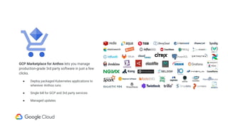 GCP Marketplace for Anthos lets you manage
production-grade 3rd party software in just a few
clicks.
● Deploy packaged Kubernetes applications to
wherever Anthos runs
● Single bill for GCP and 3rd party services
● Managed updates
 