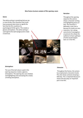 Nine frame structure analysis of film opening: seven
                                                                                                  Narrative

Genre                                                                                             Throughout the opening
                                                                                                  sequence the camera
The white writing is something that we see                                                        shows a character writing
in most thriller films therefore that could                                                       and highlighting pieces of
have purposely been done to signify the                                                           text. The character is
fact that the film could be of a                                                                  definitely a man; this is
psychological thriller genre. This creates a                                                      because his hands are very
gloomy atmosphere .The white writing is                                                           masculine. He is doing
used against the dark background to make                                                          some kind of investigation
it stand out.                                                                                     on pictures this allows the
                                                                                                  audience to have a glimpse
                                                                                                  of what would happen
                                                                                                  later on in the film.




   Atmosphere
                                                                                      Character
   The use of the dull colours used in this
                                                                                      Throughout the frames, the camera
   opening sequence creates a gloomy
                                                                                     has emphasised a characters hands.
   atmosphere. The opening also uses shadows
                                                                                     This shot shows someone drawing a
   and highlighting and contrasting this creates
                                                                                     little boy. This is important because it
   a thrilling atmosphere.
                                                                                     means the boy plays an important
                                                                                     part in the film.
 