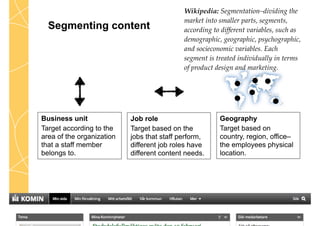 Nine guiding principles for our intranet | PDF