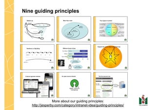 Nine guiding principles for our intranet | PDF