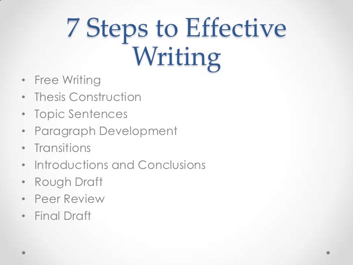 Essay modes