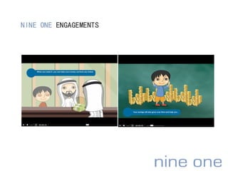 Nine Software Nine One Software | PPT