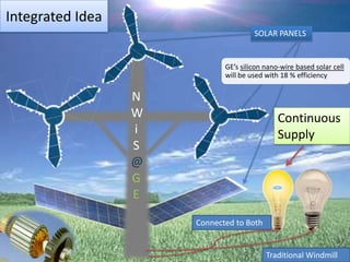 Modular structureADVANTAGESModular and scalable