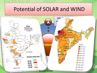 Requires lot of SpaceDISADVANTAGESSpace Constraints