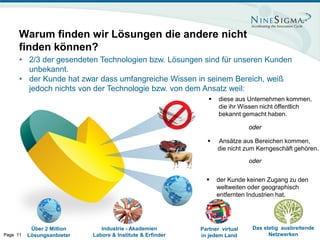 Warum finden wir Lösungen die andere nicht
      finden können?
      • 2/3 der gesendeten Technologien bzw. Lösungen sind für unseren Kunden
        unbekannt.
      • der Kunde hat zwar dass umfangreiche Wissen in seinem Bereich, weiß
        jedoch nichts von der Technologie bzw. von dem Ansatz weil:
                                                                  diese aus Unternehmen kommen,
                                                                   die ihr Wissen nicht öffentlich
                                                                   bekannt gemacht haben.

                                                                              oder

                                                                  Ansätze aus Bereichen kommen,
                                                                   die nicht zum Kerngeschäft gehören.
                                                                              oder


                                                                  der Kunde keinen Zugang zu den
                                                                   weltweiten oder geographisch
                                                                   entfernten Industrien hat.




           Über 2 Million      Industrie - Akademien        Partner virtual    Das stetig ausbreitende
Page 11   Lösungsanbieter   Labore & Institute & Erfinder   in jedem Land            Netzwerken
 