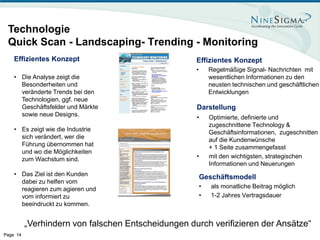 Technologie
 Quick Scan - Landscaping- Trending - Monitoring
    Effizientes Konzept                             Effizientes Konzept
                                                    •       Regelmäßige Signal- Nachrichten mit
    • Die Analyse zeigt die                                 wesentlichen Informationen zu den
      Besonderheiten und                                    neusten technischen und geschäftlichen
      veränderte Trends bei den                             Entwicklungen
      Technologien, ggf. neue
      Geschäftsfelder und Märkte                    Darstellung
      sowie neue Designs.                           •       Optimierte, definierte und
                                                            zugeschnittene Technology &
    • Es zeigt wie die Industrie                            Geschäftsinformationen, zugeschnitten
      sich verändert, wer die                               auf die Kundenwünsche
      Führung übernommen hat                                + 1 Seite zusammengefasst
      und wo die Möglichkeiten
      zum Wachstum sind.                            •       mit den wichtigsten, strategischen
                                                            Informationen und Neuerungen
    • Das Ziel ist den Kunden                           Geschäftsmodell
      dabei zu helfen vom
      reagieren zum agieren und                         •   als monatliche Beitrag möglich
      vom informiert zu                                 •   1-2 Jahres Vertragsdauer
      beeindruckt zu kommen.


          „Verhindern von falschen Entscheidungen durch verifizieren der Ansätze“
Page 14
 