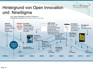 Hintergrund von Open Innovation
 und NineSigma
              by Dr. Mehran Mehregany, Goodrich Professor of
              Engineering Innovation, Case Western Reserve University.



     Internet                       Dr. Henry                                    HBR Article
                                                                                                                       NineSigma
     Explosion                      Chesbrough,                                  P&G skizziert die                                      NineSigma’s
                                                                                                                       Auswertung v.
     Linux & offene                 Harvard Business                             Verbindung und                                         2011 OI
                                                                                                                       Ergebnissen
     Software- Quellen              Schoole definiert                            Entwicklungsstrategie                                  Marktführerschaft
                                                                                                                       der Firmen die
     treten in                      den Begriff “Open                            inbegriffen der
                                                                                                                       OI einsetzen
     Erscheinung                    Innovation”                                  Zusammenarbeit mit
                                                                                 NineSigma als einen
                                                                                                                     NineSigma
                                                                                 “offene Netwerk” Vermittler
                                                                                                                     Start der OI
                                                          Jeff Howe                             NineSigma            Scorecard
                                                          Definiert den                         Definition zur OI
                                                          Begriff                               Markführerschaft
                                                          “Crowdsourcing”
                                                                        NineSigma
              NineSigma                                                 Japan
              gegründet                                                 Tochtergesellsch
                 2000                                                   aft gegründet
                                    Ausweitung in                                               NineSigma
                                    weiteren Industrien                                         Europa Büro
                                                                                                eröffnet in
                           1 OI                                                   1,000th                           1,500                      2,000
                                                                                                Leuven
                          Projekt                                                 OI Projekte                       OI Projekte                OI Projekte

  1990’S                    2003               2005                2006             2007              2008          2009            2010         2011




Page 18
 