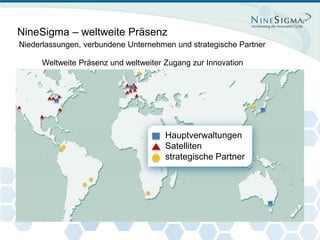 NineSigma – weltweite Präsenz
      Niederlassungen, verbundene Unternehmen und strategische Partner

           Weltweite Präsenz und weltweiter Zugang zur Innovation




                                            Hauptverwaltungen
                                            Satelliten
                                            strategische Partner




Page 19
 Page
 
