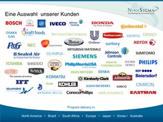 Eine Auswahl unserer Kunden


   OSAKA
    GAS
                             The Coca-Cola Company
                                                                              IDEMITSU   DENSO

              NEC                                                suntory
                                       MITSUBISHI MATERIALS
                          OLYMPUS                                                     SUMITOMO

                                                                HITACHI       SHOWA
   TOSHIBA    SHISEIDO                                        CONSTRUCTION    DENKO

                                         ISUZU MOTORS        DENKA
                         KOMATSU
                         TEIJIN
                                                   ASAHI BREWERIES     SUMCO          OMRON
                                                             KIRIN HOLDINGS



                                      Program delivery in:

           North America • Brazil • South Africa • Europe • Japan • Korea • Australia
Page 24
 