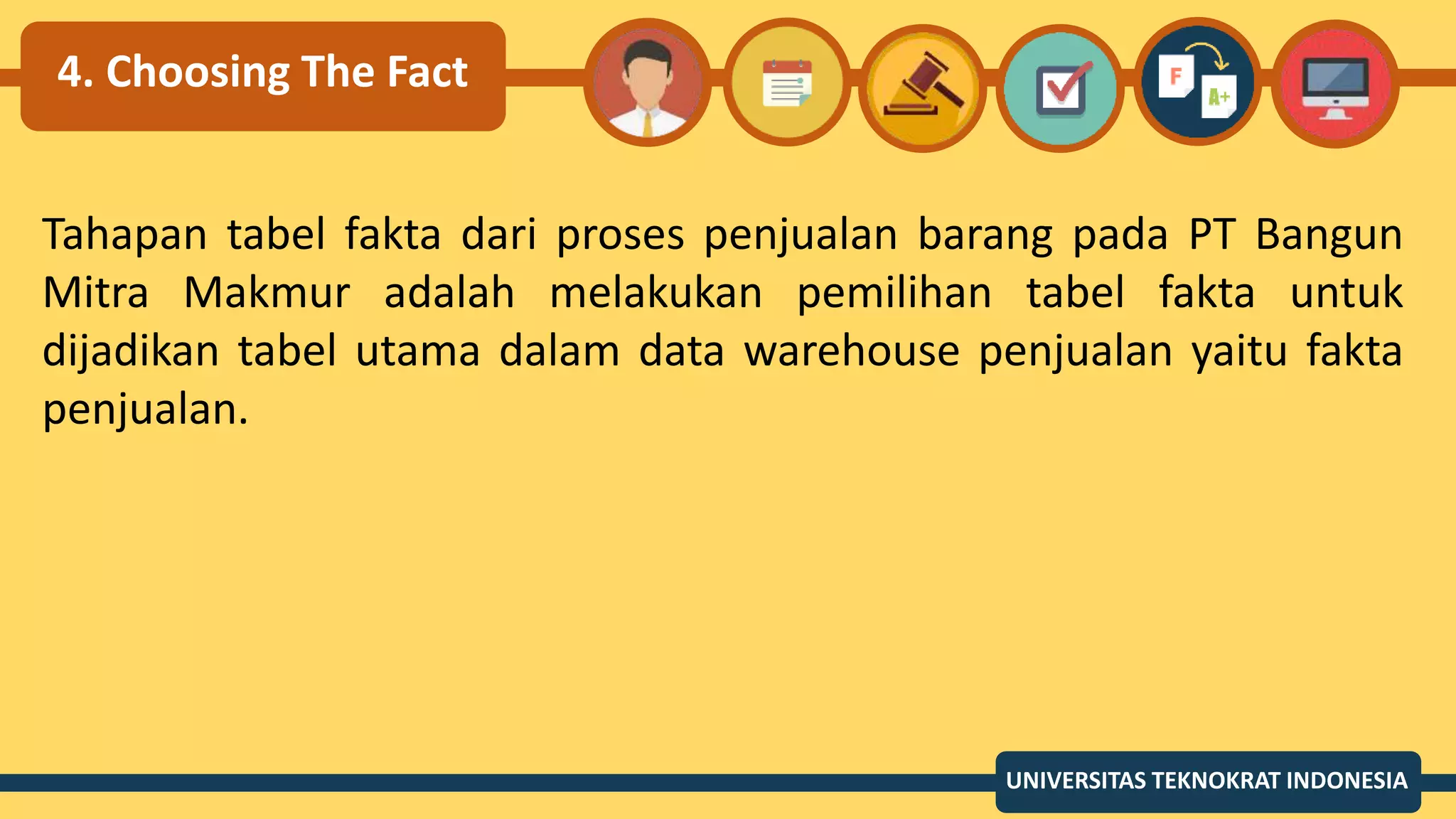 4. Choosing The Fact
Tahapan tabel fakta dari proses penjualan barang pada PT Bangun
Mitra Makmur adalah melakukan pemilihan tabel fakta untuk
dijadikan tabel utama dalam data warehouse penjualan yaitu fakta
penjualan.
UNIVERSITAS TEKNOKRAT INDONESIA
 