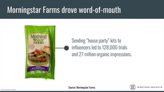 ©2019 Nineteen Insights
N I N E T E E N I N S I G H T S
Morningstar Farms drove word-of-mouth
Source: Morningstar Farms.
 