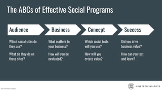 ©2019 Nineteen Insights
N I N E T E E N I N S I G H T S
The ABCs of Effective Social Programs
Which social sites do
they u...