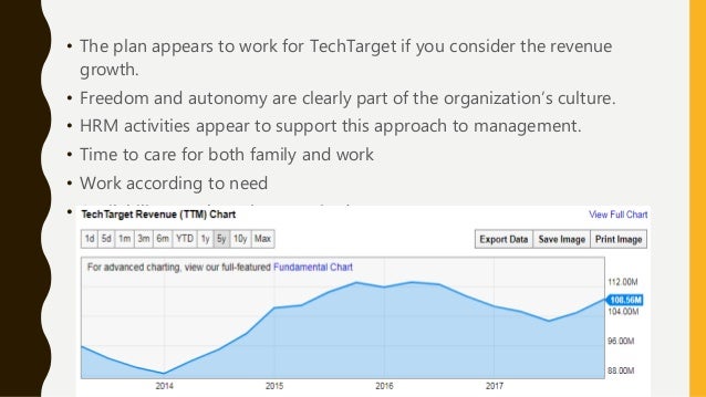 Short case studies on hrm picture