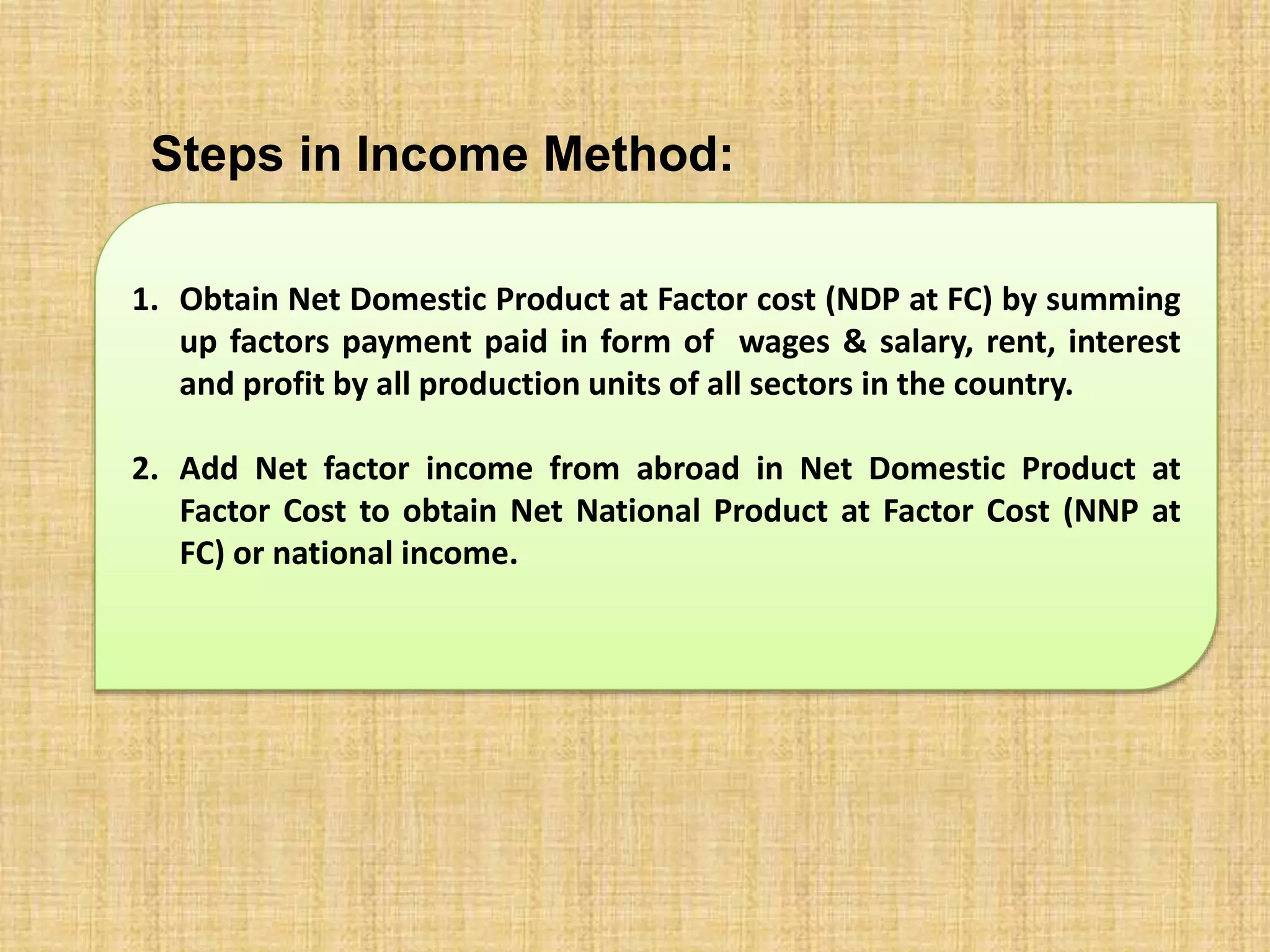 NATIONAL INCOME PPT | PPTX