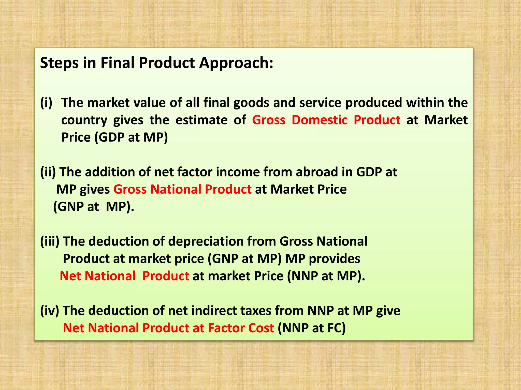 NATIONAL INCOME PPT | PPTX