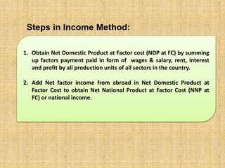 Steps in Income Method: 
1. Obtain Net Domestic Product at Factor cost (NDP at FC) by summing 
up factors payment paid in form of wages & salary, rent, interest 
and profit by all production units of all sectors in the country. 
2. Add Net factor income from abroad in Net Domestic Product at 
Factor Cost to obtain Net National Product at Factor Cost (NNP at 
FC) or national income. 
 