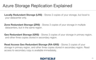 Locally Redundant Storage (LRS) - Stores 3 copies of your storage, but local to
your datacenter only.
Zone Redundant Storage (ZRS) - Stores 3 copies of your storage in multiple
datacenters, but in the same region.
Geo Redundant Storage (GRS) - Stores 3 copies of your storage in primary region,
and other three copies stored in secondary region.
Read Access Geo Redundant Storage (RA-GRS) - Stores 3 copies of your
storage in primary region, and other three copies stored in secondary region. Read
access to secondary copy is available immediately.
Azure Storage Replication Explained
25
 