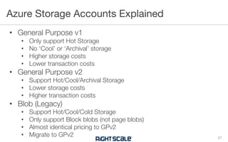 • General Purpose v1
• Only support Hot Storage
• No ‘Cool’ or ‘Archival’ storage
• Higher storage costs
• Lower transaction costs
• General Purpose v2
• Support Hot/Cool/Archival Storage
• Lower storage costs
• Higher transaction costs
• Blob (Legacy)
• Support Hot/Cool/Cold Storage
• Only support Block blobs (not page blobs)
• Almost identical pricing to GPv2
• Migrate to GPv2
Azure Storage Accounts Explained
27
 