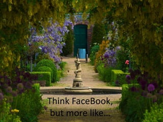 Think FaceBook, but more like…