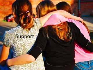 Support