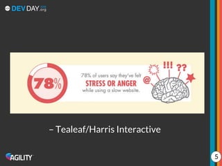 – Tealeaf/Harris Interactive
5
 
