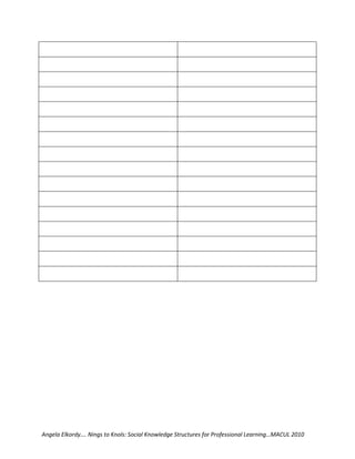 Classmeister: Learning as Conversation