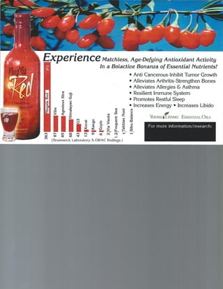 NingXia Red - The Ultimate Organic Superfood