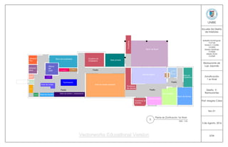 UNIBE
Izabella Dominguez
15-0166
Maria E. Castillo
15-0302
Marlyn Martinez
15-0066
Alexia Vicini
15-0369
Escuela De Diseño
de Interiores
Restaurante de
Lujo Japonés
Diseño V:
Restaurantes
Prof. Magaly Caba
Sec.01
5 de Agosto, 2016
Zonoficación
1 er Nivel
5/34
Planta de Zoniﬁcación 1er Nivel
ESC. 1:50
5
 