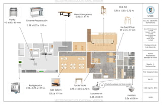 VECTORWORKS EDUCATIONAL VERSION
VECTORWORKS EDUCATIONAL VERSION
UNIBE
Izabella Dominguez
15-0166
Maria E. Castillo
15-0302
Marlyn Martinez
15-0066
Alexia Vicini
15-0369
Escuela De Diseño
de Interiores
Restaurante de
Lujo Japonés
Diseño V:
Restaurantes
Prof. Magaly Caba
Sec.01
5 de Agosto, 2016
16/34
Planta
Amueblada
Render 1er Nivel
Parilla Estante Preparación
He Said Chair
Lavamanos
Facile TableRefrigerador
Silla Tatami
Mesa Ideograma
Oak N4
0.95 x 1.91 m
0.95 x 1.91 m
0.95 x 1.50 x 0.72 m
0.95 x 1.50 x 0.72 m
59 x 61 x 77 cm
0.48 x 0.48 m
0.36 x 0.58 m
Inodoro
1.98 x 0.75 x 1.99 m
110 x 80 x 90 mm
1.98 x 0.75 x 1.99 m
Planta Amueblada 1er Nivel (render)
ESC. 1:50
16
 
