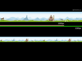 @EddieSouza




1000px

            1280px
 