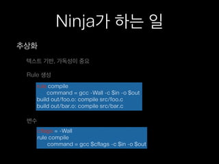 Ninja가 하는 일
Rule 생성
!
!
변수
cflags = -Wall
rule compile
command = gcc $cflags -c $in -o $out
rule compile
command = gcc -Wall -c $in -o $out
build out/foo.o: compile src/foo.c
build out/bar.o: compile src/bar.c
추상화
텍스트 기반, 가독성이 중요
 