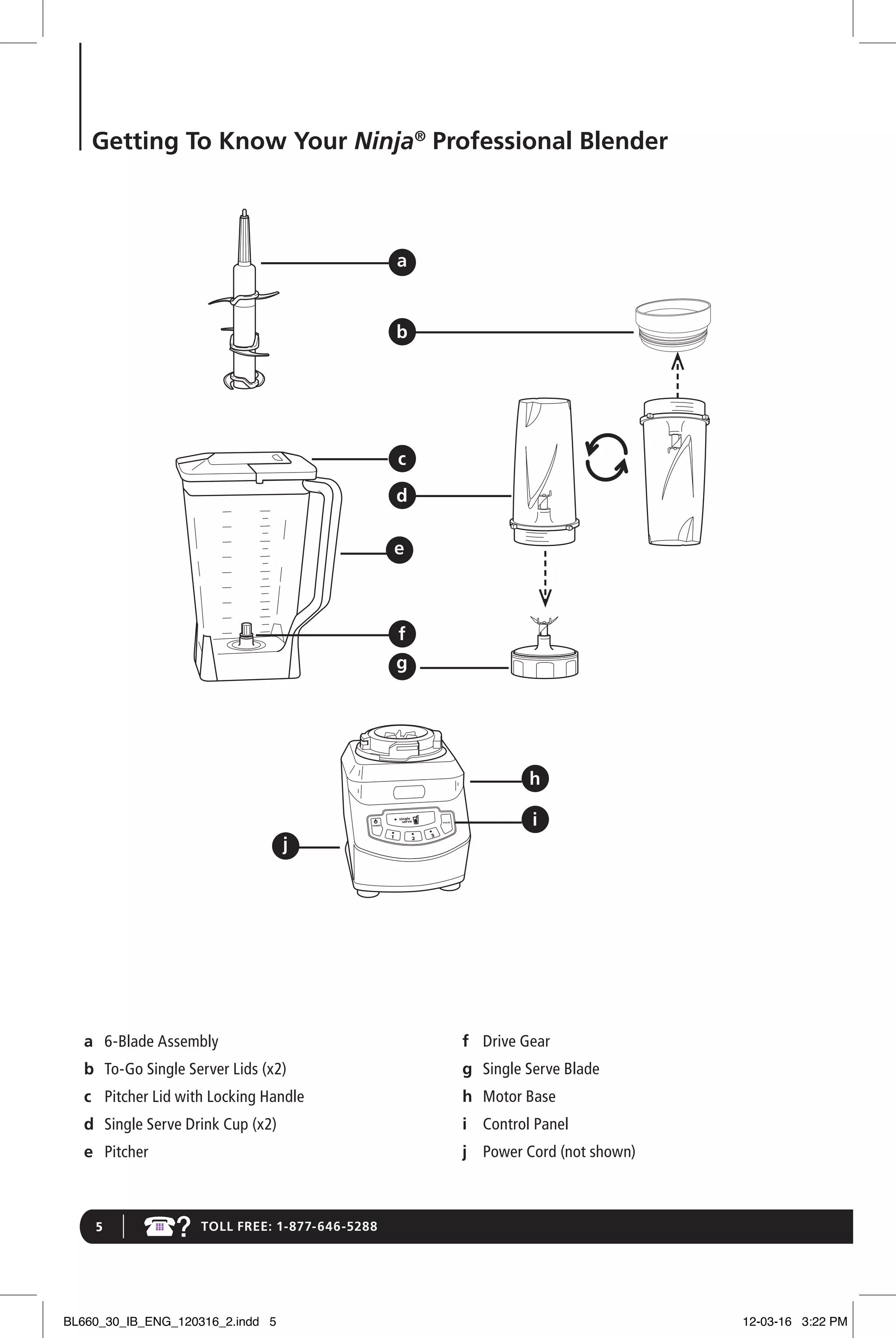 Ninja blender blade assembly safe handling diagram