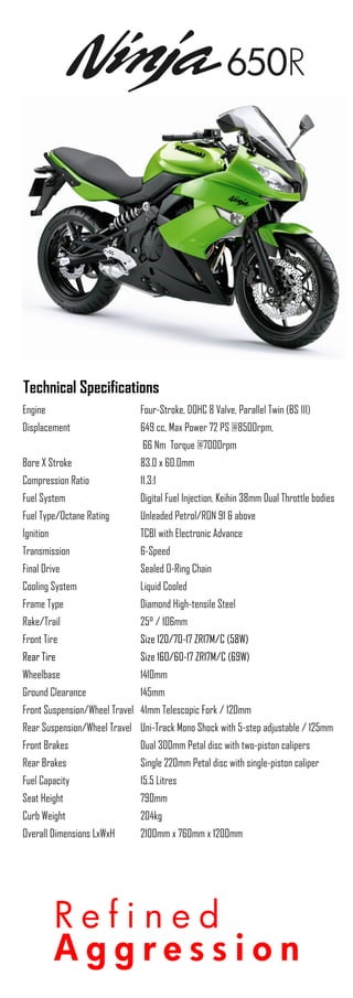 Ninja 650 technical specifications