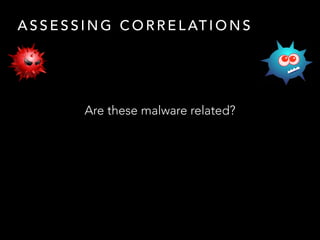 A S S E S S I N G C O R R E L AT I O N S
Are these malware related?
 