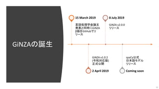GiNZAの誕生
言語処理学会論文
発表と同時にGiNZA
β版をGitHubでリ
リース
15 March 2019
GiNZA v1.0.2
(令和対応版)
正式公開
2 April 2019
GiNZA v2.0.0
リリース
8 Jul...