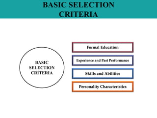 BASIC SELECTION
CRITERIA
BASIC
SELECTION
CRITERIA
Formal Education
Experience and Past Performance
Skills and Abilities
Personality Characteristics
 