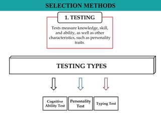 SELECTION METHODS
Tests measure knowledge, skill,
and ability, as well as other
characteristics, such as personality
traits.
1. TESTING
TESTING TYPES
Cognitive
Ability Test
Personality
Test
Typing Test
 