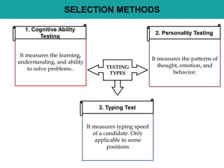It measures the learning,
understanding, and ability
to solve problems..
1. Cognitive Ability
Testing
It measures typing speed
of a candidate. Only
applicable to some
positions
3. Typing Test
It measures the patterns of
thought, emotion, and
behavior.
2. Personality Testing
SELECTION METHODS
TESTING
TYPES
 