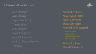 Ninja Productivity in Android Studio PPT Ninja Productivity in Android Studio PPT