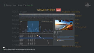 Ninja Productivity in Android Studio PPT Ninja Productivity in Android Studio PPT