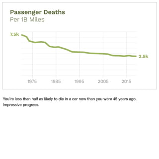 Ninjas & Knights - A Systems Perspective on Design Practice