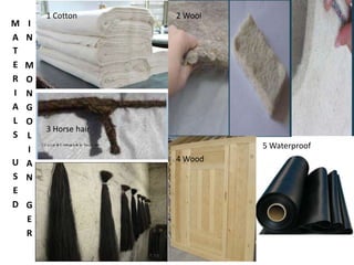 Wool Ger RESEARCH ON MONGOLIAN GER | PPTX