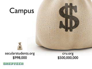 Campus                             忍
                                     術


secularstudents.org     cru.org
     $998,000         $500,000,000
 