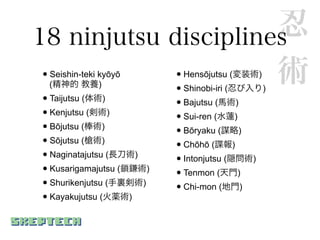 忍
18 ninjutsu disciplines
 •
 (精神的 教養)
            •
 Seishin-teki kyōyō
            •
                      術   Hensōjutsu (変装術)
                          Shinobi-iri (忍び入り)
•Taijutsu (体術)           •Bajutsu (馬術)
•Kenjutsu (剣術)           •Sui-ren (水蓮)
•Bōjutsu (棒術)            •Bōryaku (謀略)
•Sōjutsu (槍術)            •Chōhō (諜報)
•Naginatajutsu (長刀術)     •Intonjutsu (隠問術)
•Kusarigamajutsu (鎖鎌術)   •Tenmon (天門)
•Shurikenjutsu (手裏剣術)    •Chi-mon (地門)
•Kayakujutsu (火薬術)
 