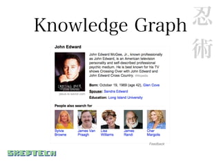 Knowledge Graph 忍
                術
 